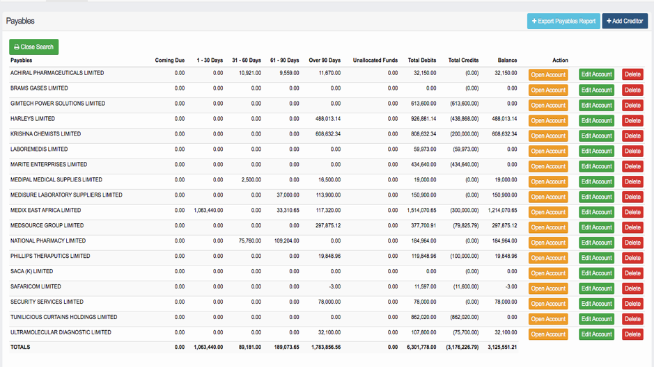 Accounts payable and supplier balances