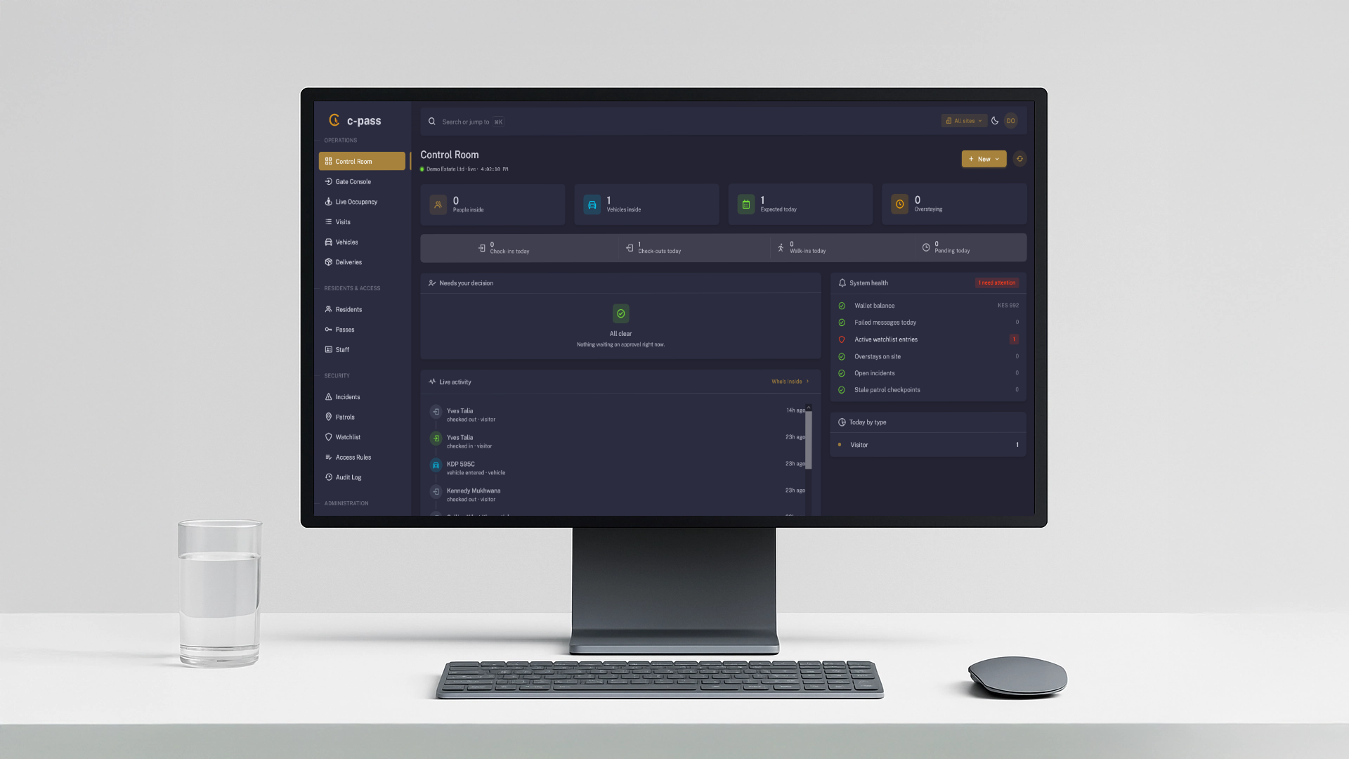 Control room: the whole estate at a glance