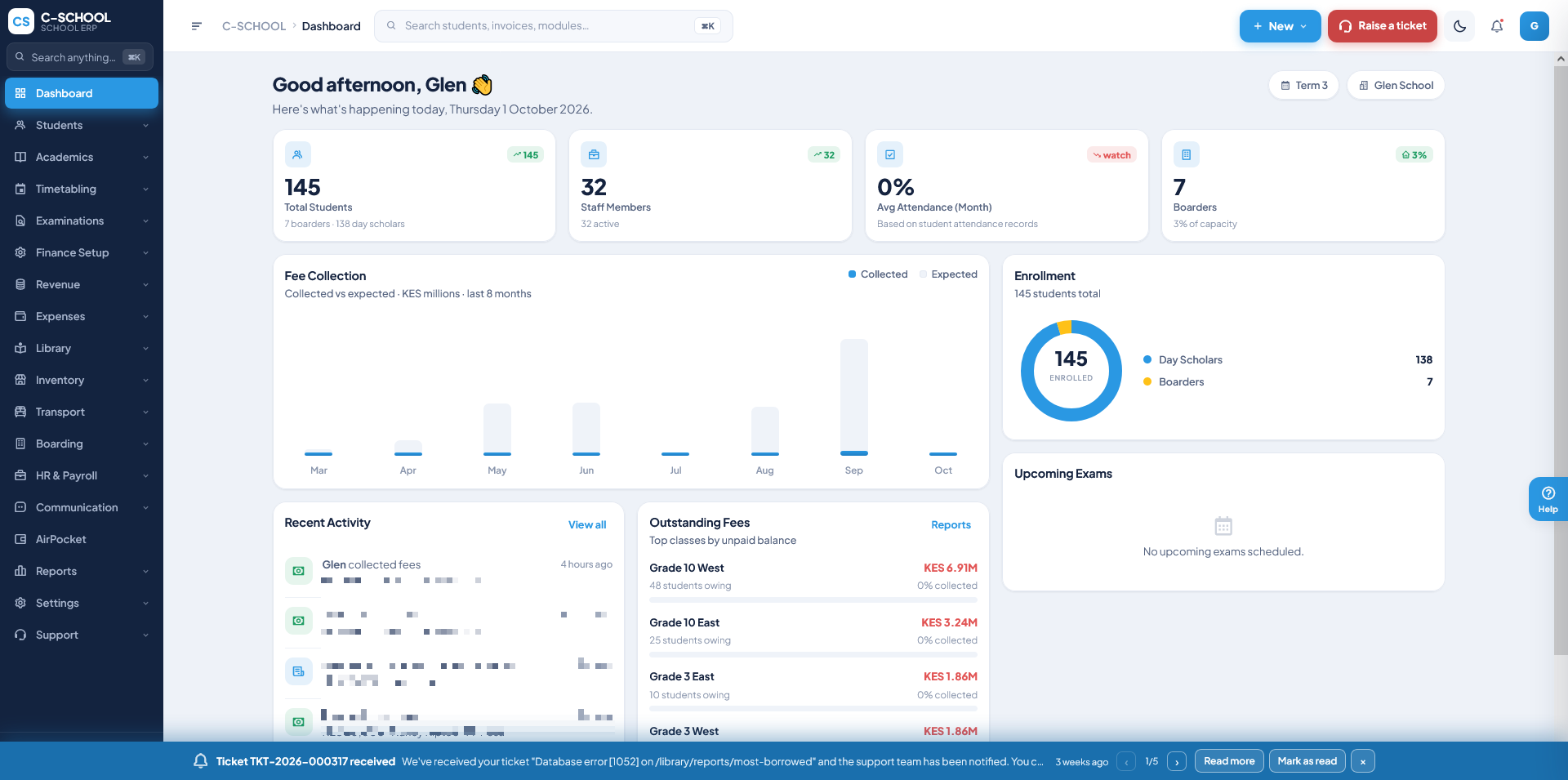 Dashboard: enrolment, fee collection against expectation, and outstanding balances by class